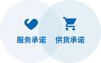 花季传媒黄色视频公司 VOC清洗劑